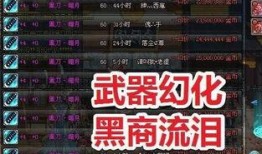 DNF韩服最新消息爆料,神秘职业登场，全新副本等你挑战！